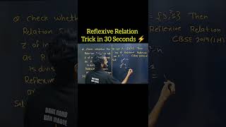 Reflexive Relation Trick in 30 Seconds ⚡ | Class 11 Maths