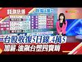 台股強彈893點重返4萬5 記憶體全回神.ABF載板好旺! 慶加薪.油價點火 台塑四寶齊走高｜主播 賴家瑩｜【錢線快報】20260715｜非凡新聞
