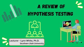 15. A review of hypothesis testing