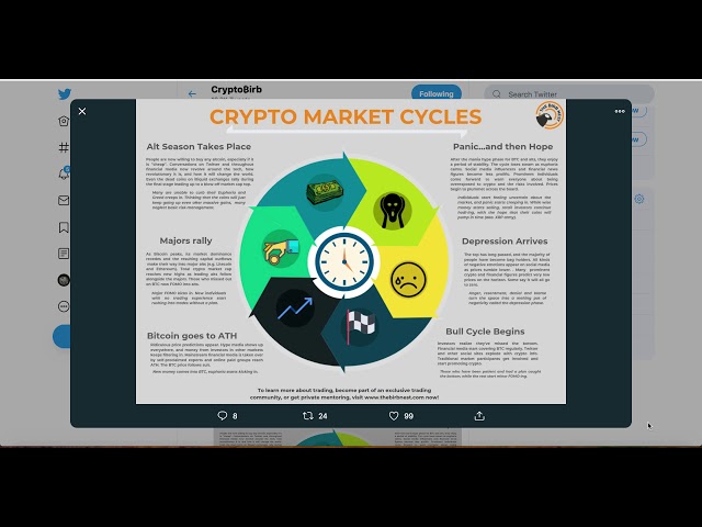 btc markets stellar lumens