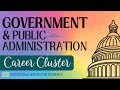 Government and Public Administration Career Cluster Quiz