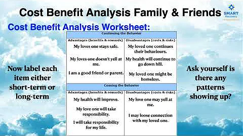 Family & Friends Cost-Benefit Analysis - SMART Recovery tips & tools that work