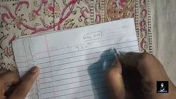 Functions and graphs (TYPES OF FUNCTIONS)  for IOE,Ku,Pu, PoU, IE best video part-10@u-thinkcrazy8794