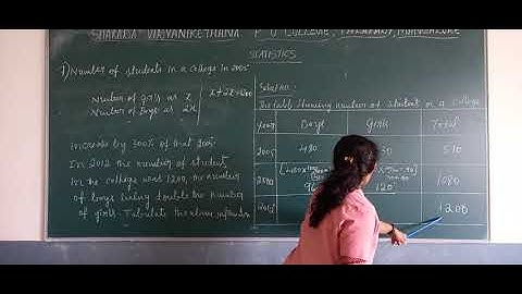 Chapter 3 Classification and Tabulation part 14