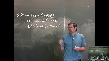 Frank Pfenning (2012) - Linear Logic Lecture 04