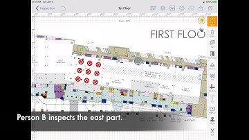 Collaborate with Others