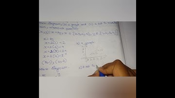 10th maths exercise 1.2 4th sum part-4 #shorts..