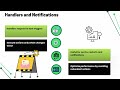 How to Write Ansible Playbook in YAML | Ansible Playbook Training | Ansible Playbook Tutorial