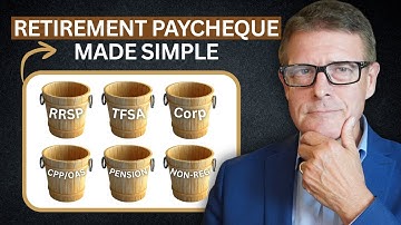 Retirement Paycheck System: How to Turn Savings Into Reliable Income