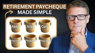 Retirement Paycheck System: How to Turn Savings Into Reliable Income