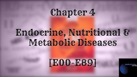 Diabetes ICD10 CM Chapter Specific coding Guidelines | ICD10 CM Chapter Specific coding Guideline