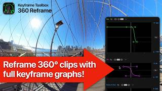 Keyframe Toolbox 360 Reframe — a longer look