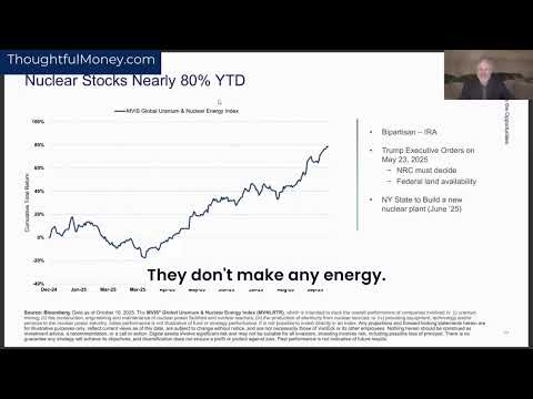 Nuclear Is A Strong Theme But Valuations This Is Excessive