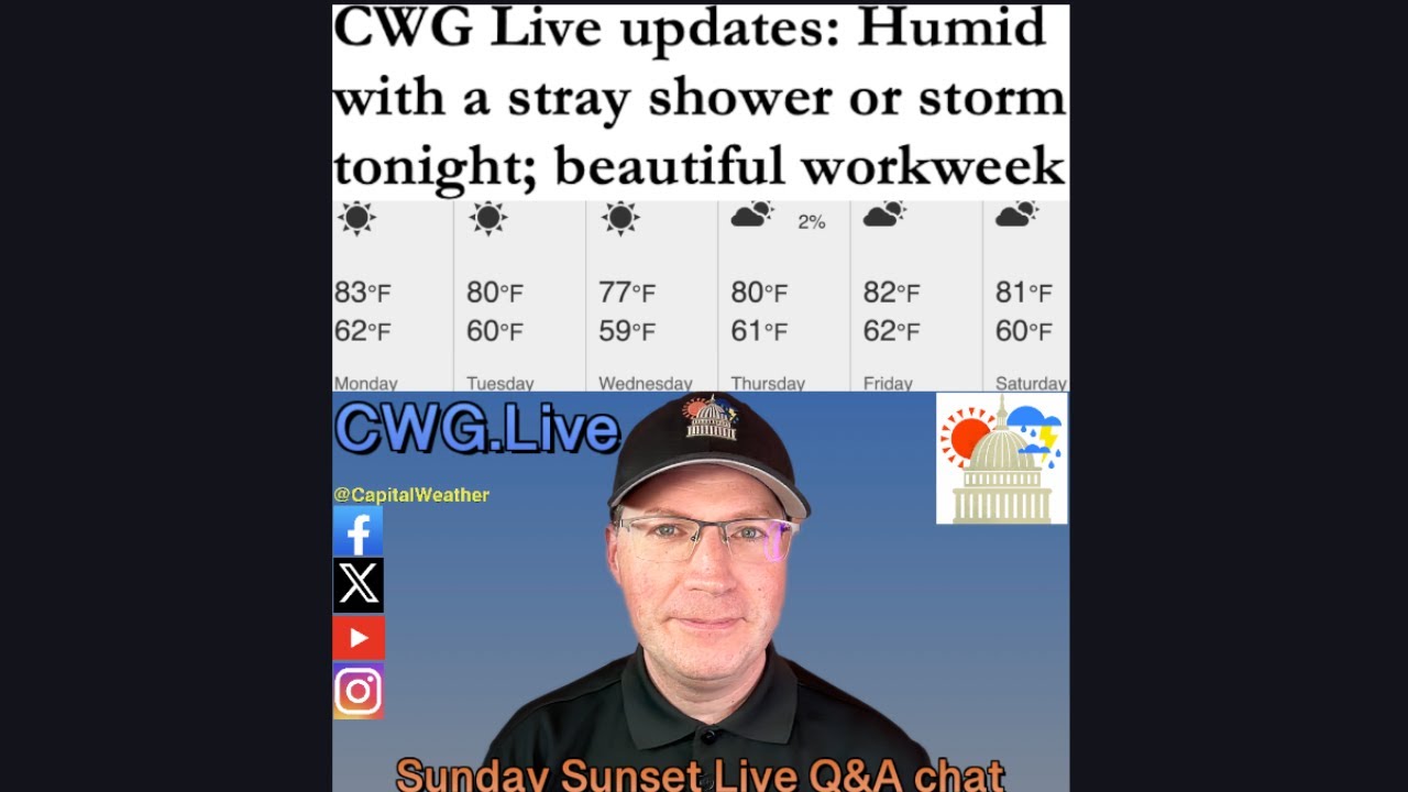 Sunday Sunset Q&A: Comfortable week ahead with stray shower/storm at most