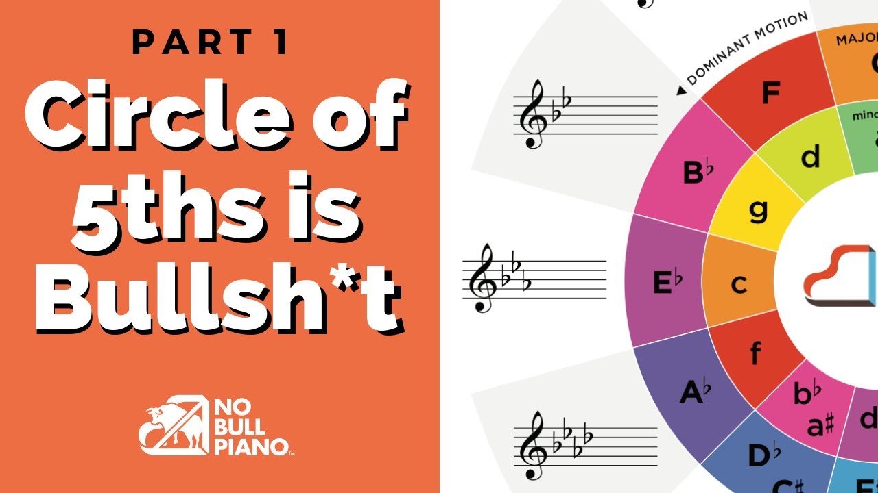 Circle of 5ths is Bullsh*t, See Why...(Part 1 - Circle of Fifths Piano Less...