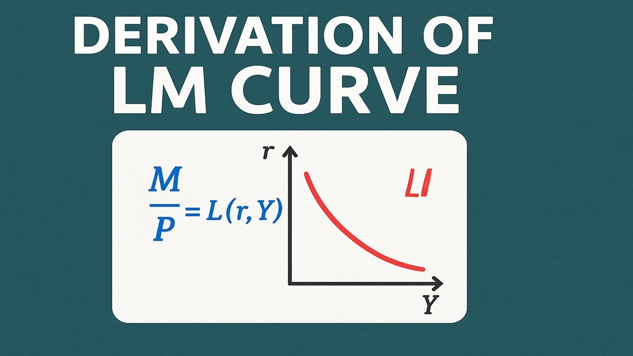 Вывод кривой LM