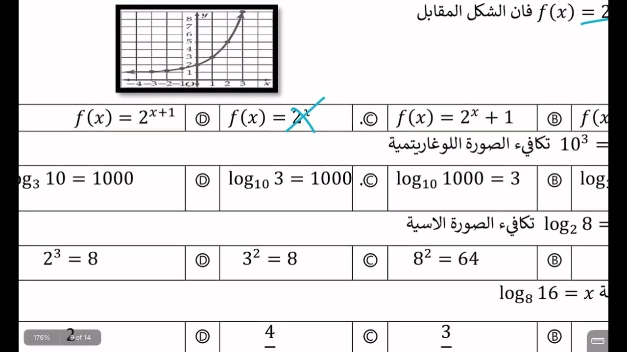 مراجعة من اختبار رياضيات ثالث ثانوي 1447ف1