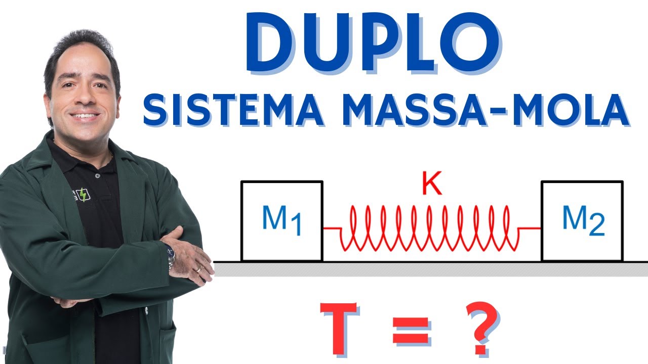 TÉCNICA AVANÇADA : DUPLO SISTEMA-MASSA MOLA - CÁLCULO DO PERÍODO DE OSCILAÇÃO
