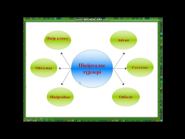 Секс туралы видео Android Doyki com порно: Бір қарт шлюха көтеріп алды