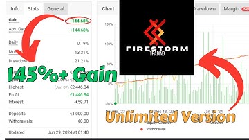 🔥 Firestorm Scalper EA v5  High-Frequency Trading Powerhouse! 🚀