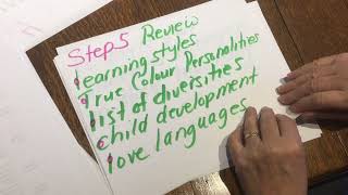 Assignment 3 Lesson plan
