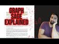 Graph SAGE - Inductive Representation Learning on Large Graphs | GNN Paper Explained