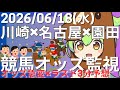 【競馬オッズ変動】川崎・名古屋・園田競馬オッズ変動リアルタイム監視!締切3分前の競馬予想&実況【ずんだもん】