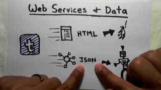 What is JSON-LD?