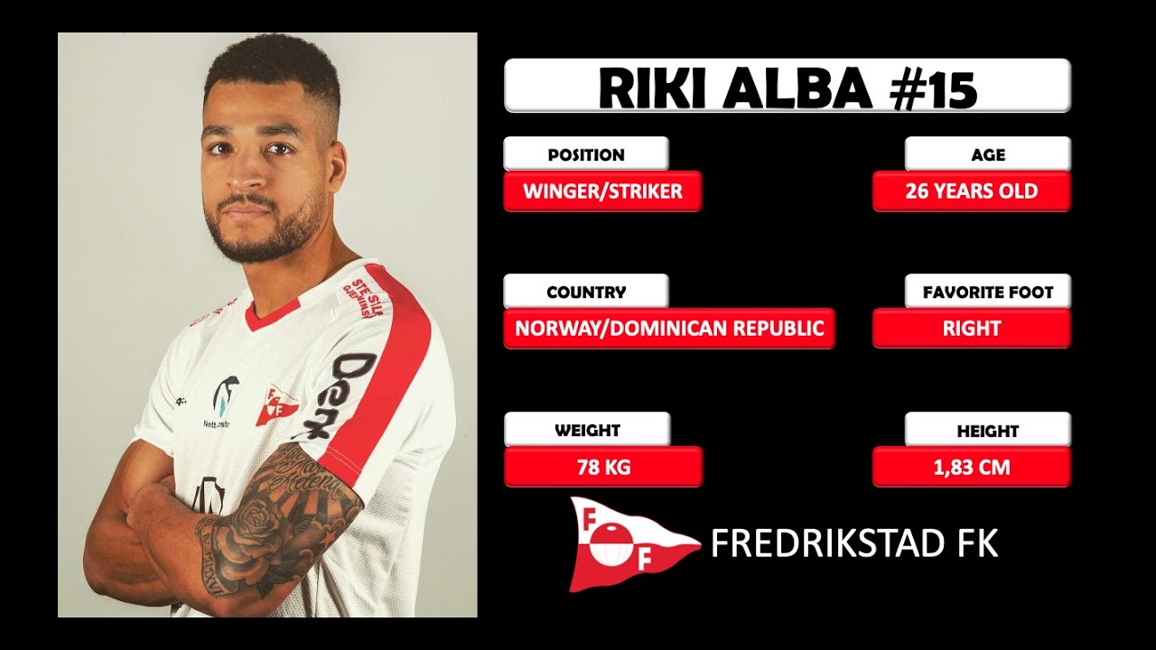 Prince Ricky Alba 2021 - Riki Alba - Winger/Striker - Highlights - YouTube