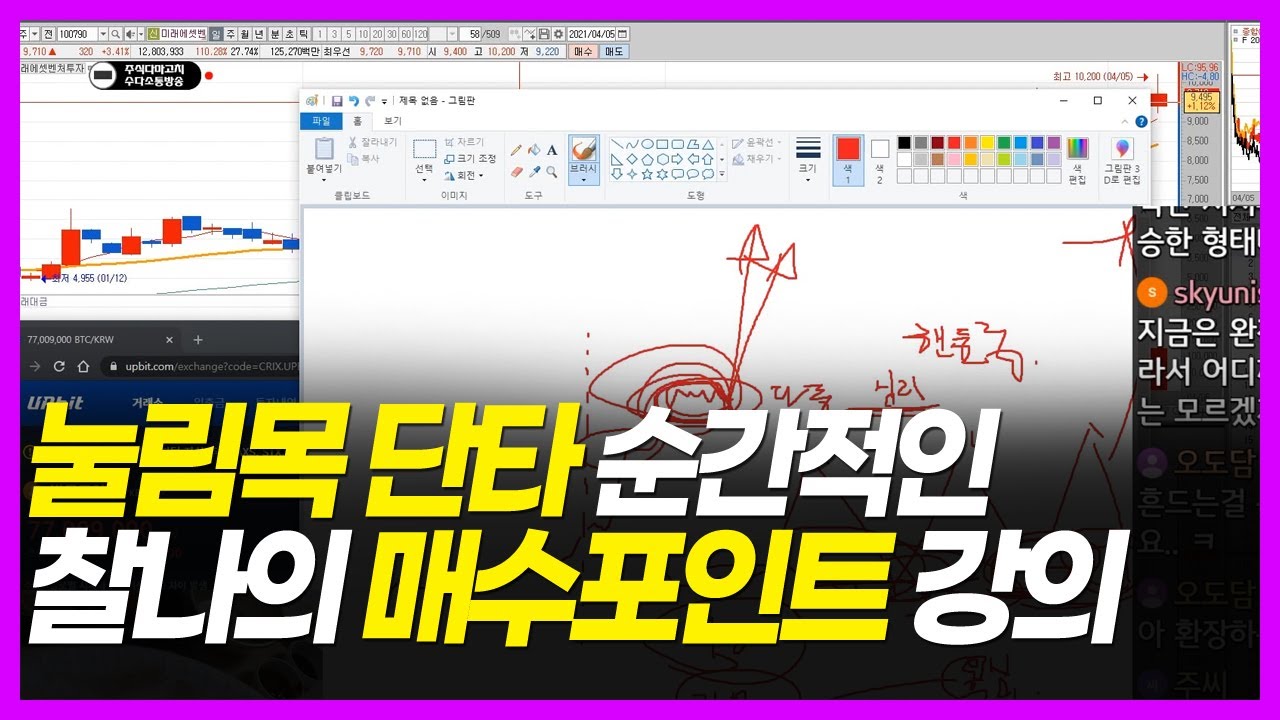 단타 눌림목 찰나의 매수포인트 핵심 관점
