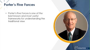 CIMA E2 The Evolution of Business Environments