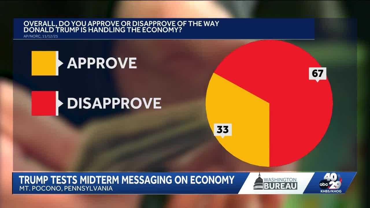 Affordability? Trump tests messaging on economy - YouTube