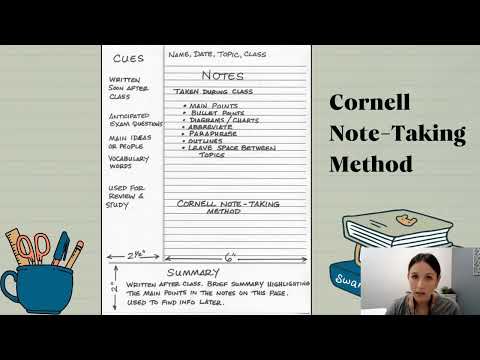 Note Taking Cornell Method - video from Southeast Edu
