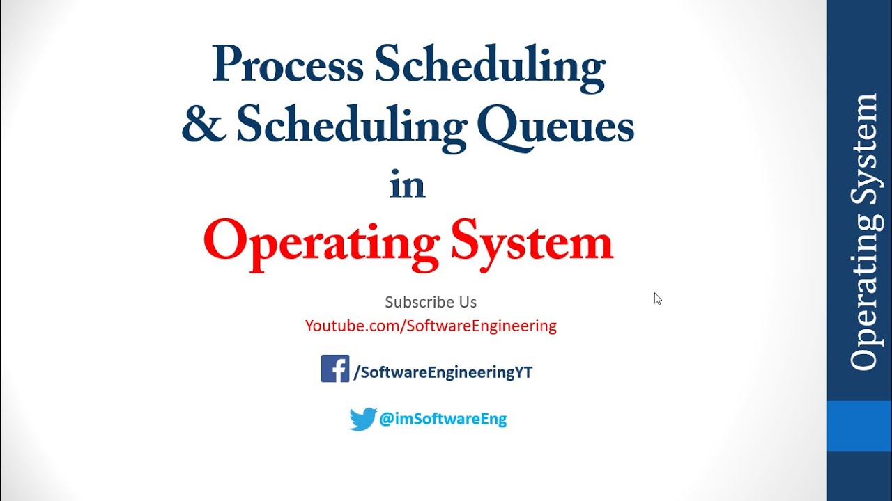 Process scheduling, Process scheduling queues concept with simple