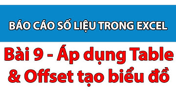 Bài 9 - Áp dụng Table & Offset vẽ biểu đồ động trong excel