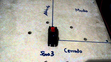 Control Difuso Nivel de Agua