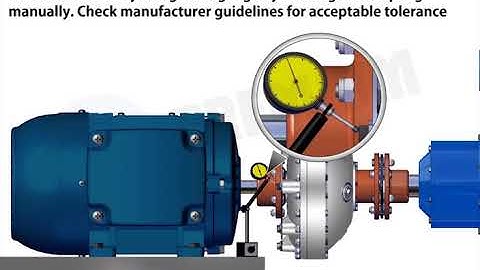 Premium Transmission FCU Installation