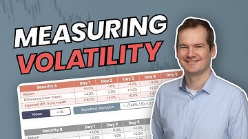 How to Measure Volatility | Finance Explained