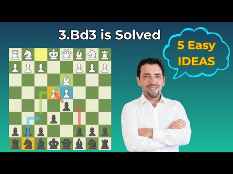 French Defense: 5 Ideas Against 3 Bd3