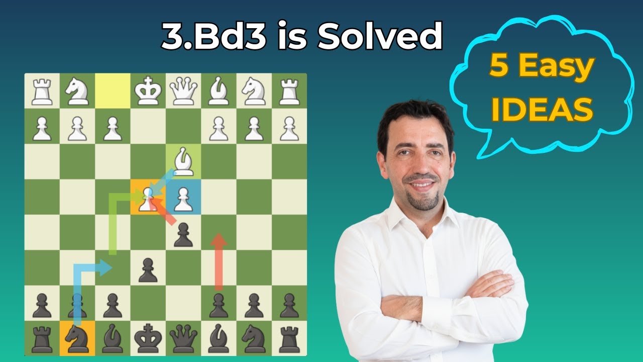 Французская защита: 5 идей против 3 Bd3