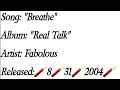 Fabolous - Breathe (Lyrics)*EXPLICIT