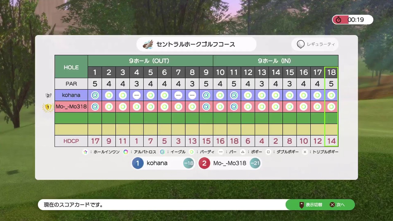 【fot】10本番【Season#2後半】　みんなのGOLFWORLD【PS5】