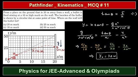Pathfinder Kinematics  || MCQ 11