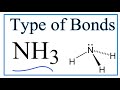 Bonding and Valence Electrons in NH3