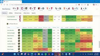 Kasper MLB Slate Breakdown | June 18th