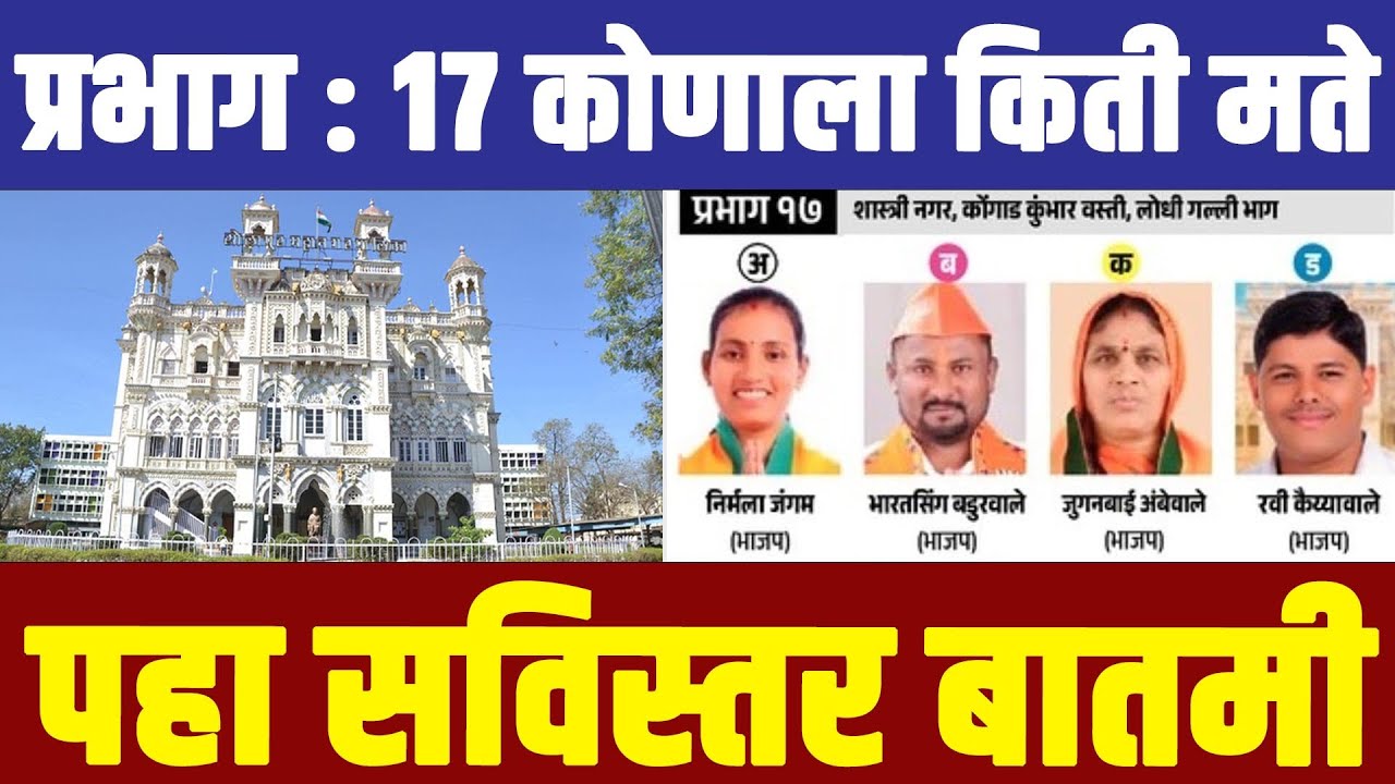 प्रभाग : 17 कोणाला किती मते पहा सविस्तर बातमी...