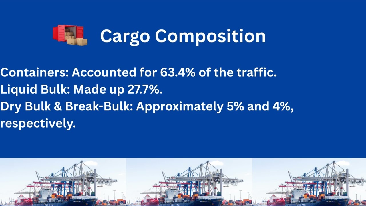 📦⚓ Chennai Port: A Century-Old Maritime Gateway Driving India’s Trade Growth