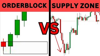 What is the difference between order block and supply and demand (must watch) Wealth