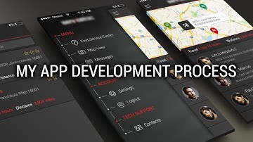 My iOS App Development Process - iDev Journey² 3