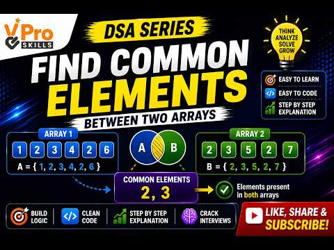 Find Common Elements Between Two Arrays | DSA Coding Interview Problem